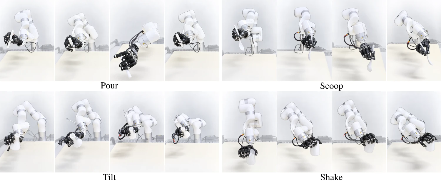 DexMimic real-world demonstrations of pouring, scooping, tilting, and shaking